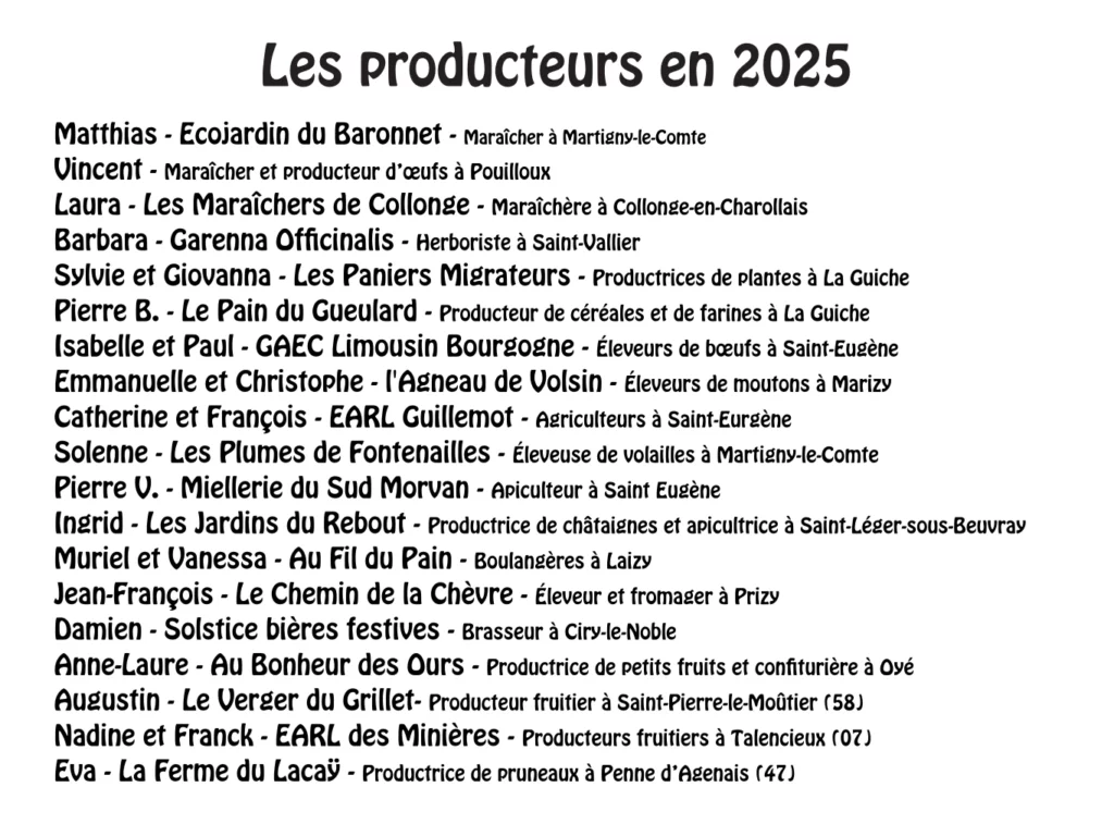 Liste des producteurs 2025